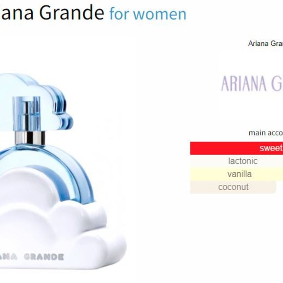 Designer & Celebrity samples bundle - Fragrance samples/decants - Picture 7 of 12